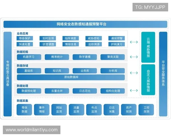 米兰体育平台开户：全面解析平台注册流程与安全保障措施