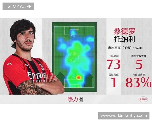 米兰官网入口：详细介绍米兰官方平台的使用方法与最新功能介绍