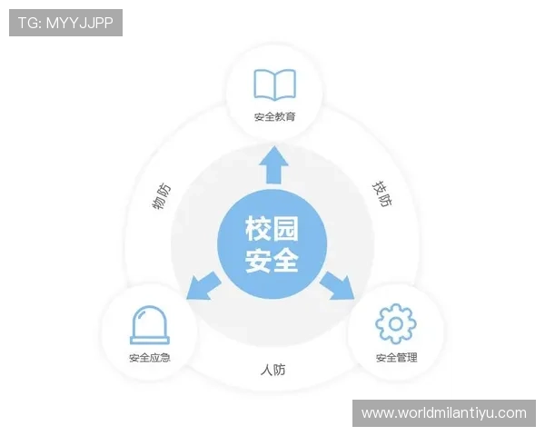 易博体育安全保障措施详解：平台如何确保用户信息与资金的双重安全